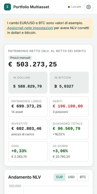 Panoramica: NLV in euro, dollari e bitcoin, KPI e grafico